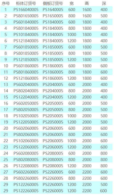 仿威图PS机柜(图1)