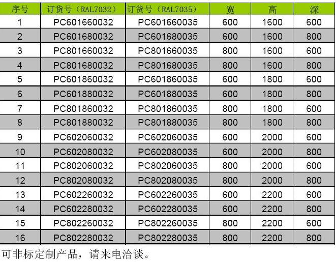 PC 电脑机柜(图1)