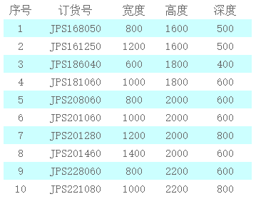 仿威图机柜(图1)