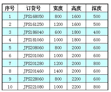 九折型材机柜(图1)