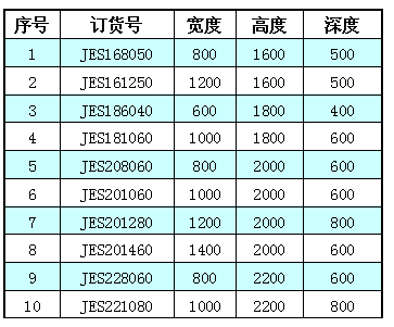 ES独立式控制柜(图1)