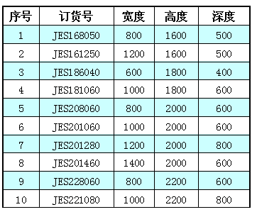 ES控制柜(图1)