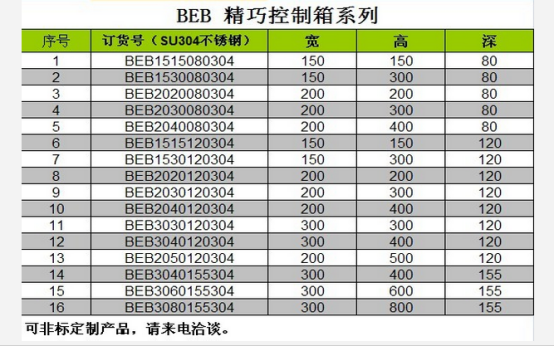 EB精巧控制箱(图1)